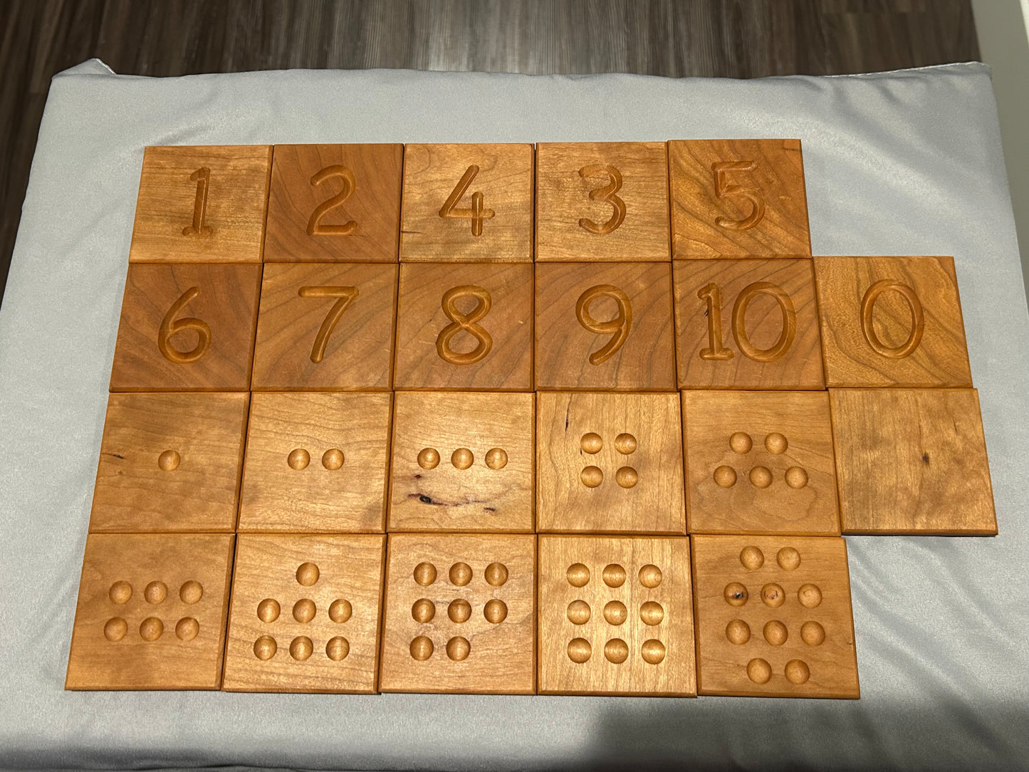 Counting Blocks